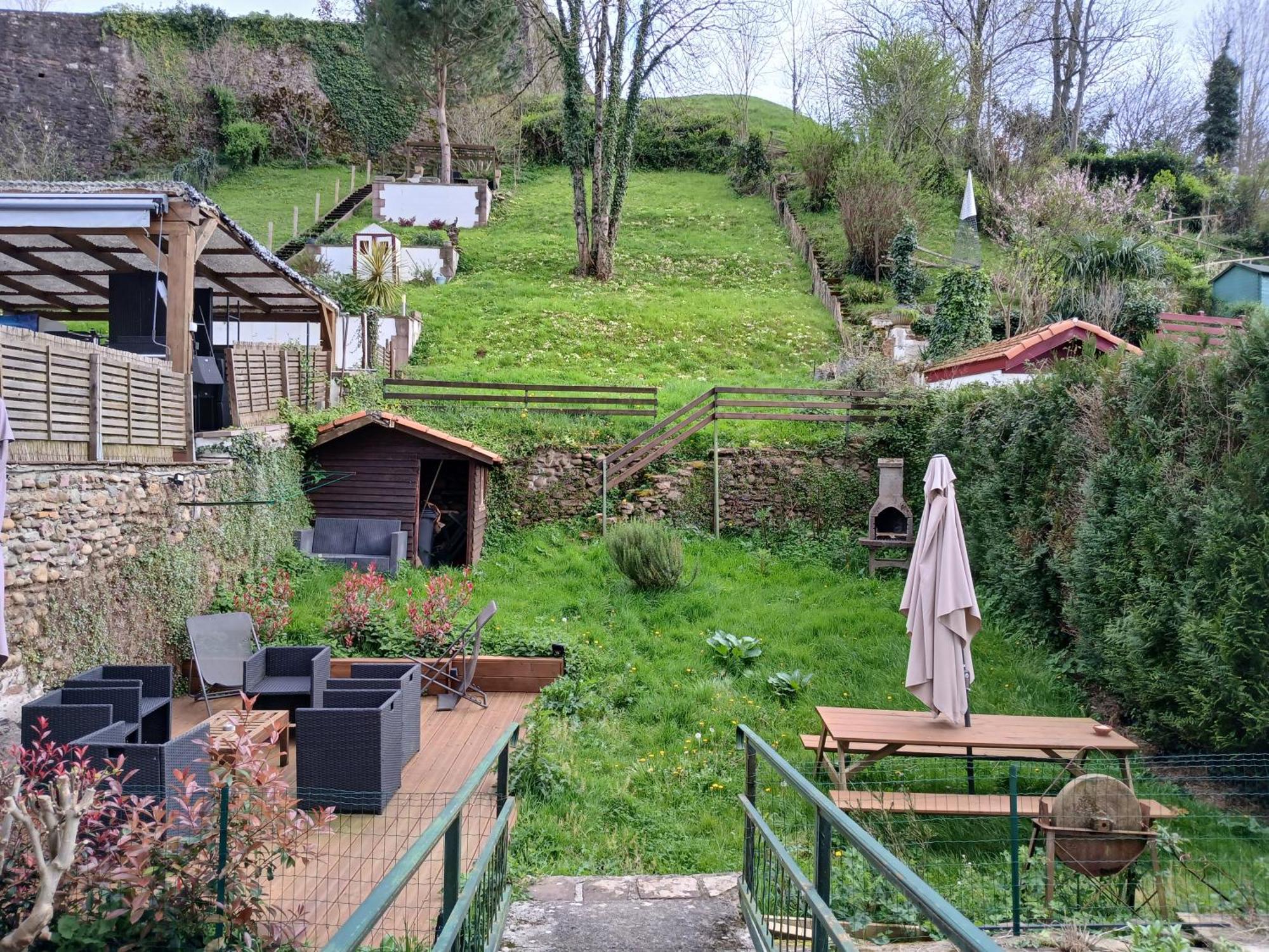 Maison Gohora Dago Saint-Jean-Pied-de-Port Exterior photo